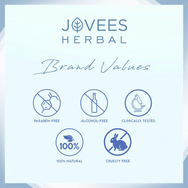 Jovees Herbal 12% Niacinamide Glowing Skin Serum With Hyaluronic Acid, Squalane & Saffron| Reduces Dullness, Hydrates & Repairs Skin| For Day and Night Use| For All Skin Type 30 ml